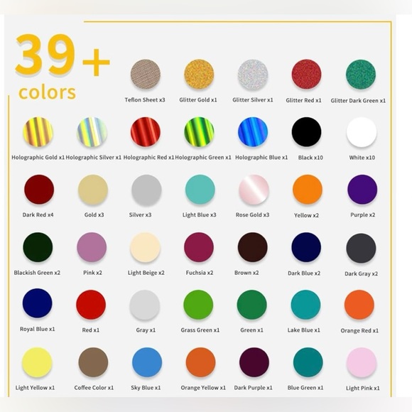 Custom T-shirt - “Zip Code” your color choice of shirt and desi… - Picture 8 of 9